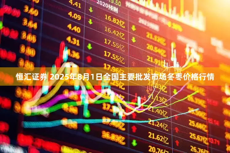 恒汇证券 2025年8月1日全国主要批发市场冬枣价格行情